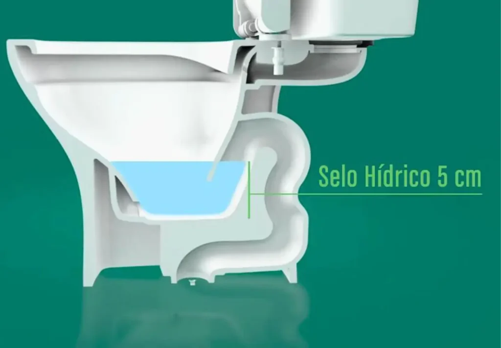 Selo hidrico Vaso Sanitario